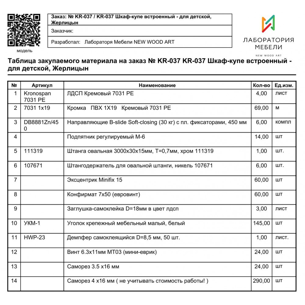 Шаблон Сметы для базис мебельщика