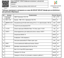 Шаблон Сметы для базис мебельщика