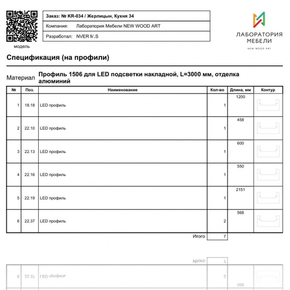 Шаблон Сборочный чертёж